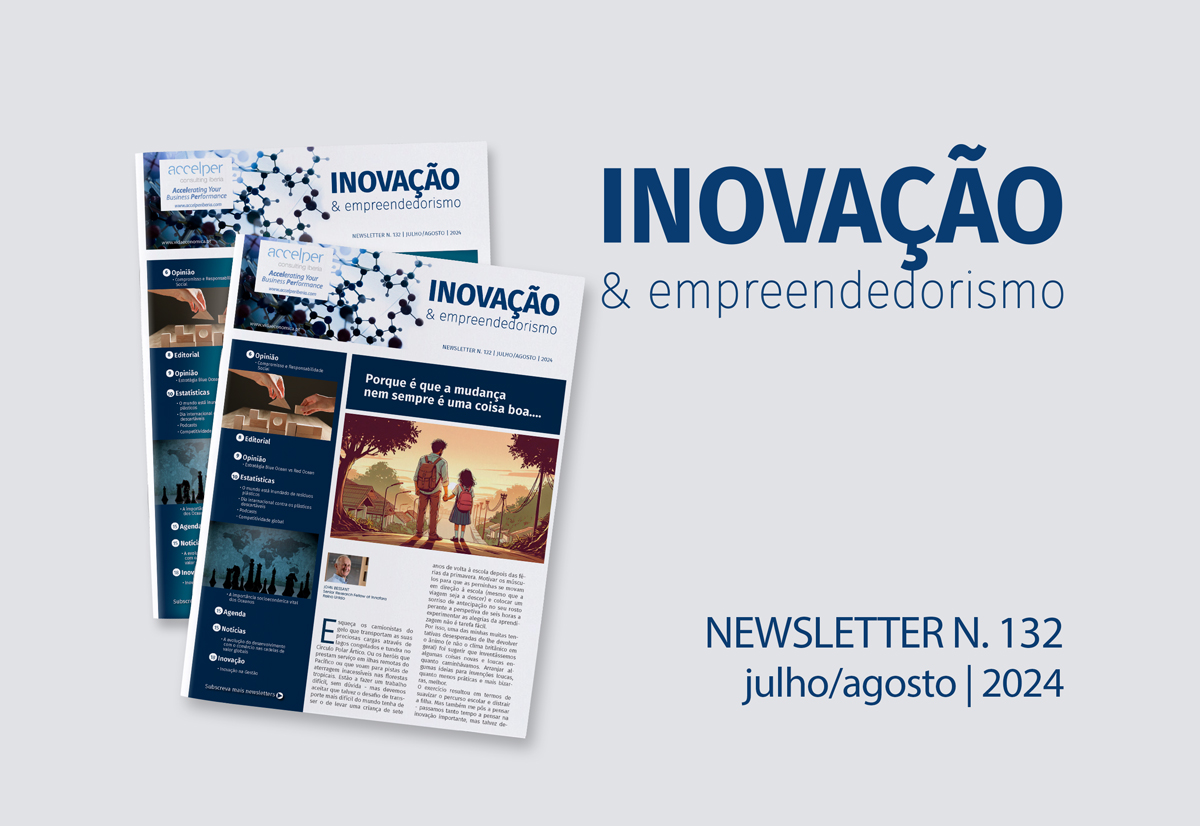 Newsletter Inovação & Empreendedorismo nº 129